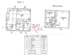 Plumbuita, vanzare duplex in vila, 3 camere, mobilat si utilat   cu CT