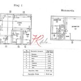 Plumbuita, vanzare duplex in vila, 3 camere, mobilat si utilat   cu CT